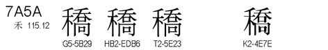 U+7A5A
